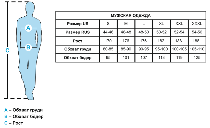 odezhda-razmera-xxxxl odezhda-razmera-xxxxl